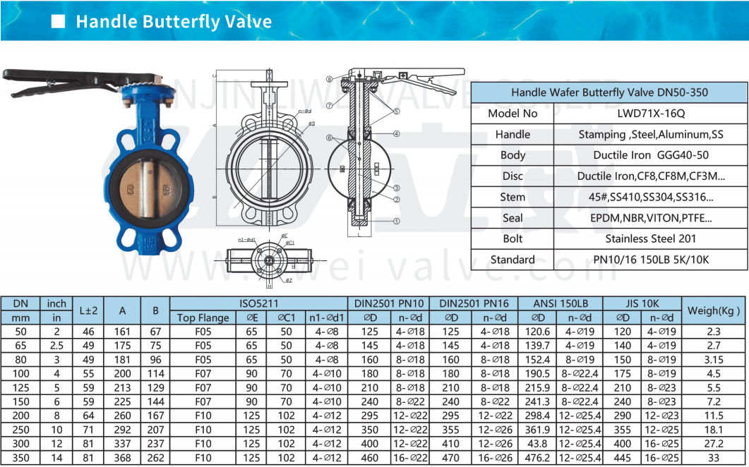 Handle Ductile Iron Wafer Type Butterfly Valve