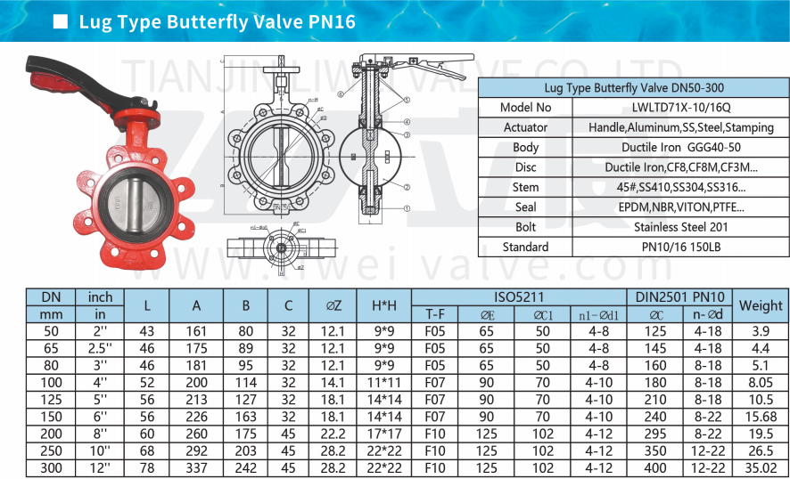 Hanlde Ductile Iron PN16 Lug Type Butterfly Valve