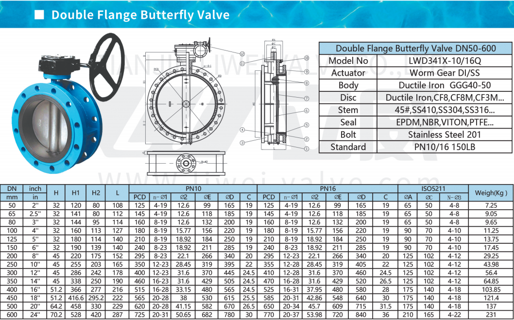 PN10/16 Worm Gear Ductile Iron Body Stainless Steel Disc EPDM Double Flange Butterfly Valve